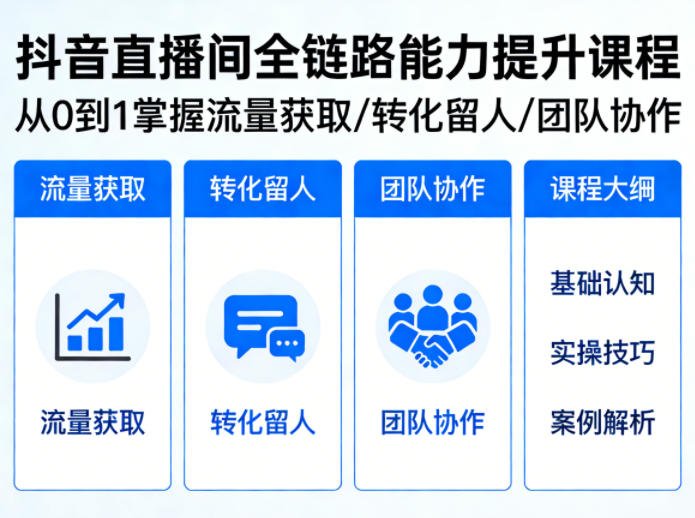 抖音直播间浓缩版视频课程，从0到1掌握直播间流量获取、转化留人、团队协作的全链路能力-优优云创网