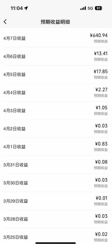 20260409141419564-7fe7bd2a1d84edc495639872a94bd852 创作者分成计划,视频号-百度-头条-快手多平台变现,操作简单,人人可做,轻松日入600+