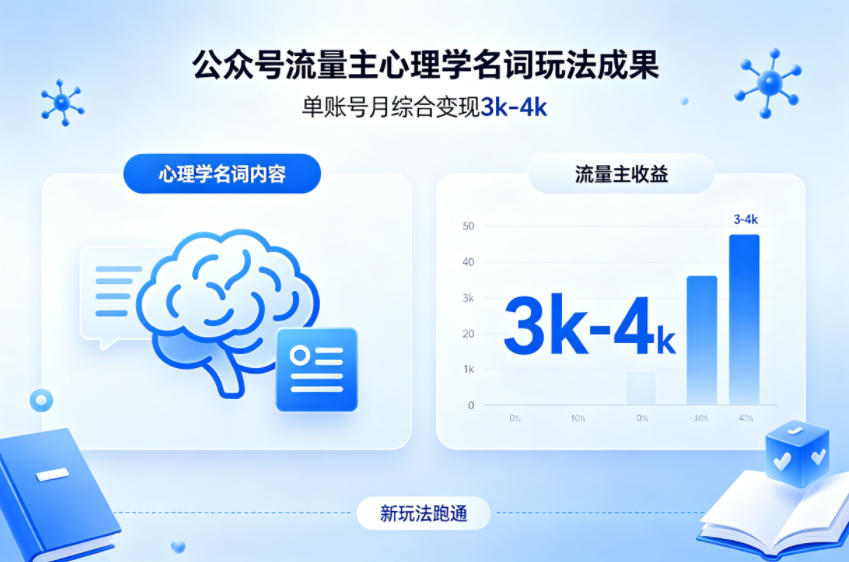 公众号流量主新跑通心理学名词玩法,单账号月综合变现3k-4k-优优云创网