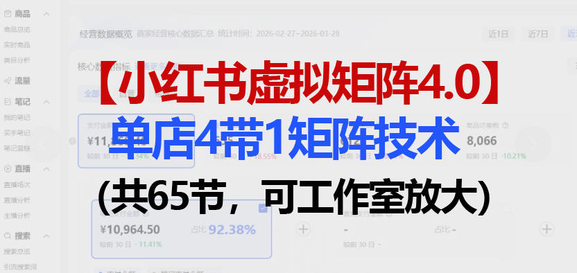 小红书虚拟矩阵4.0技术:单店4带1矩阵(共65节,可工作室放大)-优优云创网