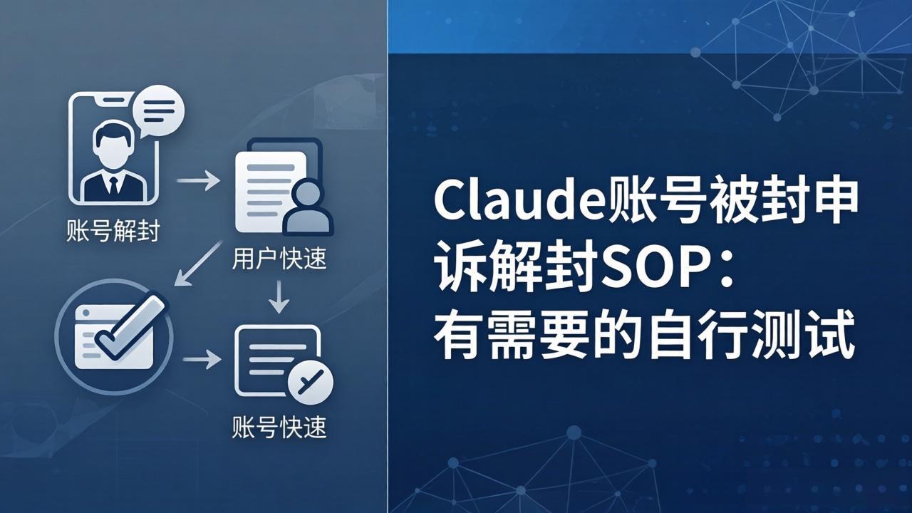 Claude账号被封申诉解封SOP:有需要的自行测试-优优云创网
