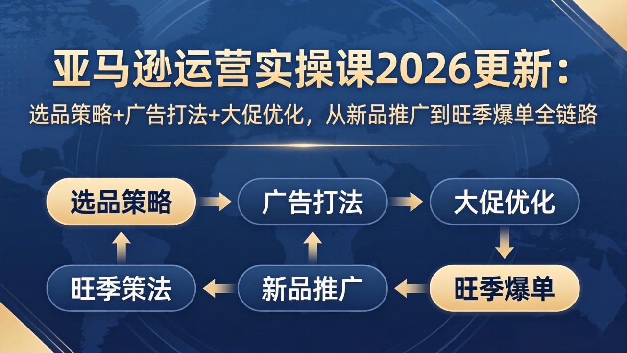 亚马逊运营实操课2026更新：选品策略+广告打法+大促优化，从新品推广到旺季爆单全链路-优优云创网