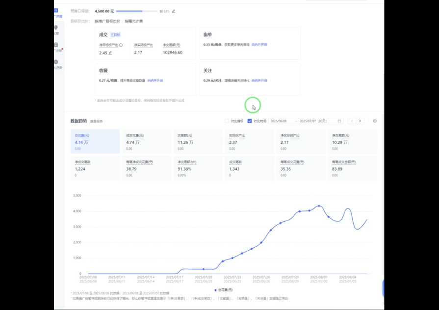 图片[2]-海神·拼多多运营进阶系统课(更新2026)-优优云创网