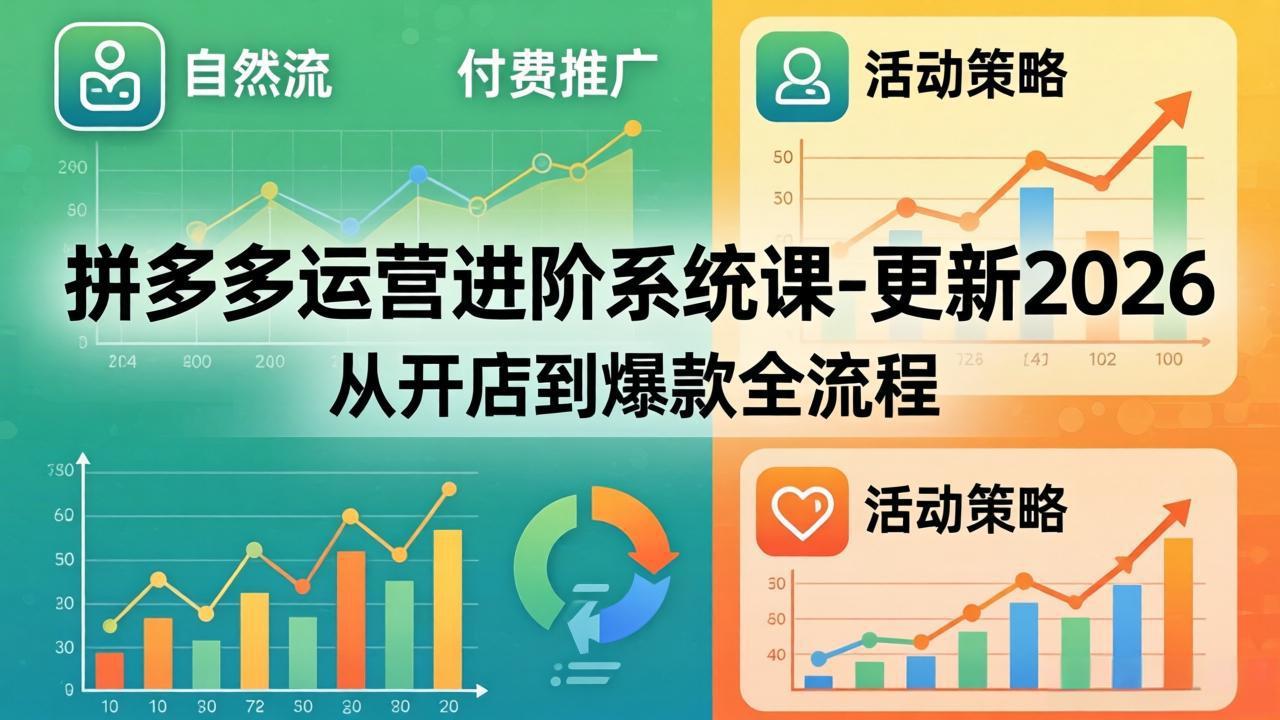 拼多多运营进阶系统课-更新2026：从开店到爆款全流程，自然流+付费推广+活动策略-优优云创网