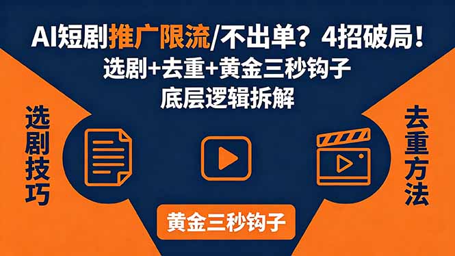 AI短剧推广总被限流、不出单？4招选剧+去重技巧+黄金三秒钩子，手把手拆解底层逻辑-优优云创网