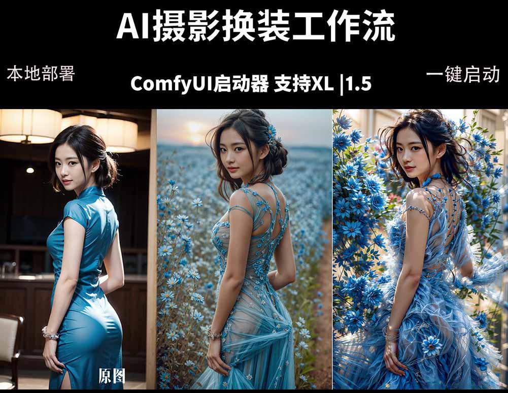 ComfyUI人像写真摄影工作流：本地一键部署，换装换场景换脸全搞定，影楼效率翻倍-优优云创网