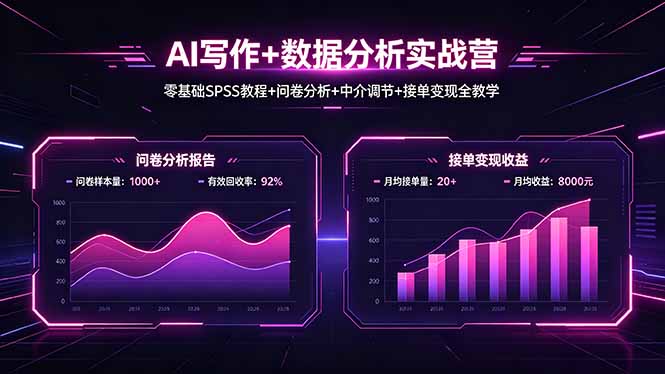 AI写作+数据分析实战营，零基础SPSS教程+问卷分析+中介调节+接单变现全教学-优优云创网