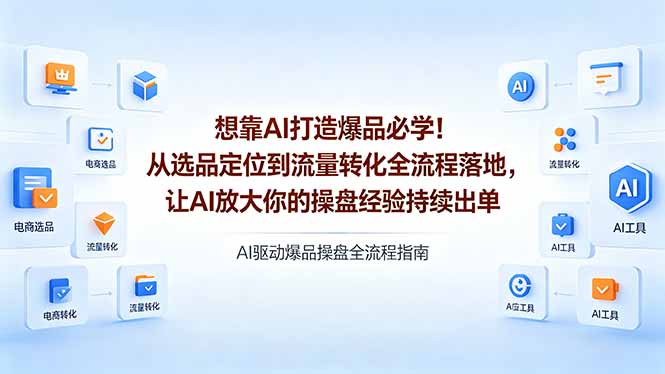 想靠AI打造爆品必学！从选品定位到流量转化全流程落地，让AI放大你的操盘经验持续出单-优优云创网