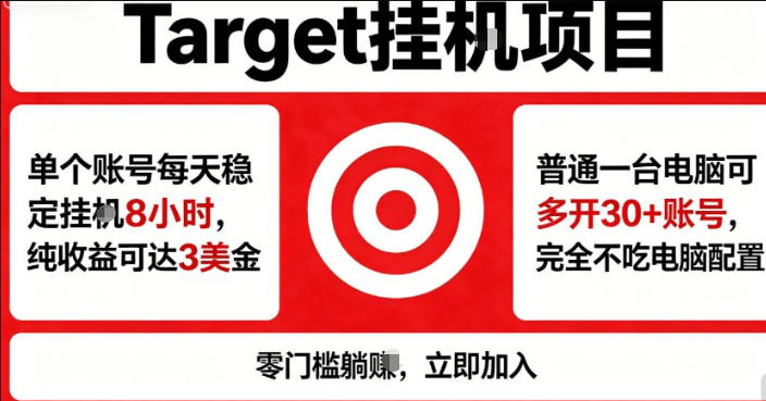 海外平台Target商品浏览曝光，24小时运行无需人工值守，日收益100美刀+电脑可多开【揭秘】-优优云创网