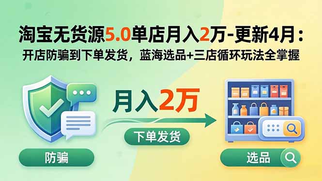 淘宝无货源5.0单店月入2万-更新5月：开店防骗到下单发货，蓝海选品+三店循环玩法全掌握-优优云创网