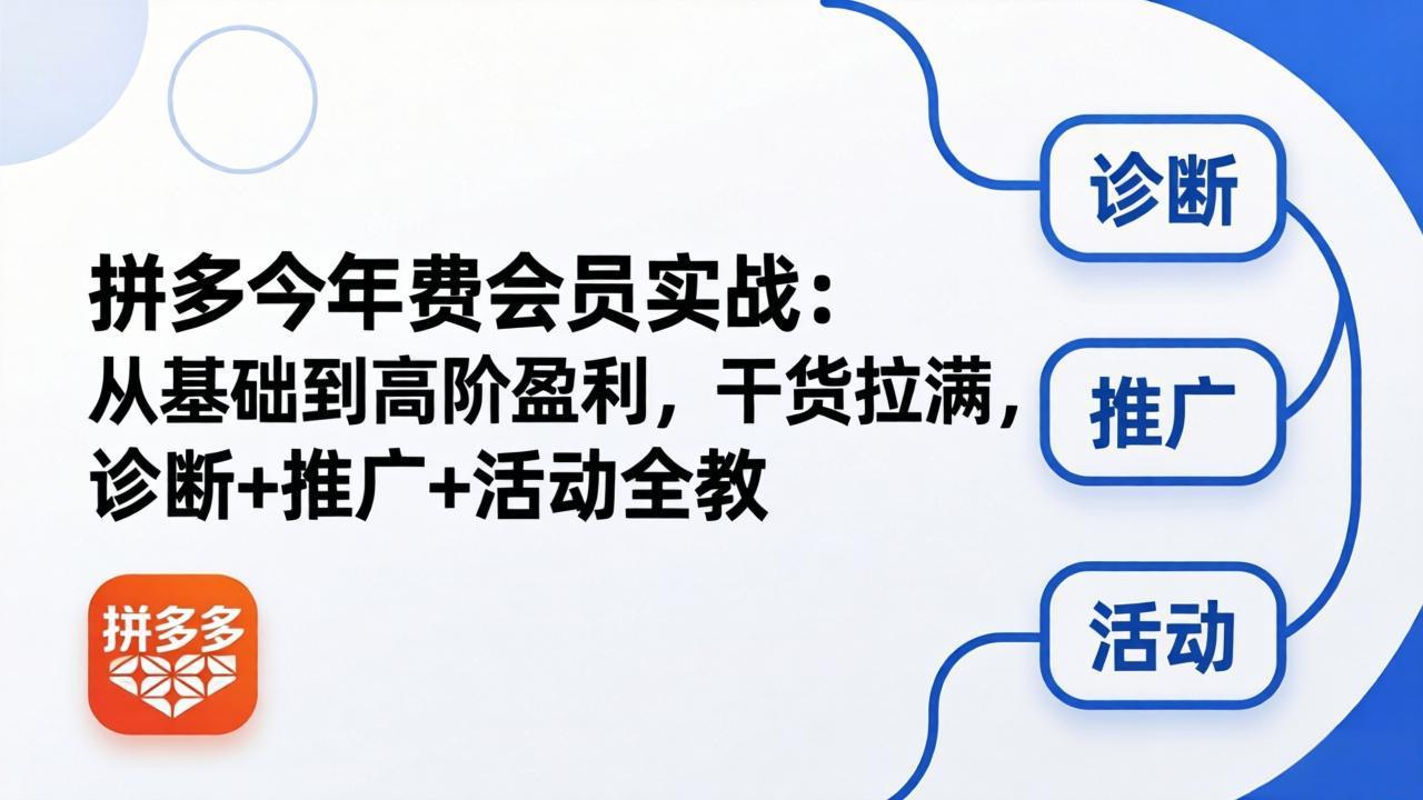 拼多多年费会员实战(更新26年5月7-优优云创网