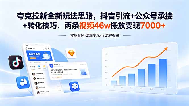 夸克拉新全新玩法思路，抖音引流+公众号承接+转化技巧，两条视频46w搬放 变现7000+-优优云创网
