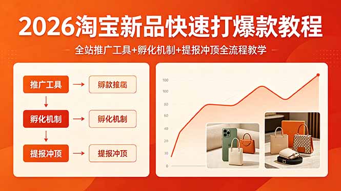 2026淘宝新品快速打爆款教程，全站推广工具+孵化机制+提报冲顶全流程教学-优优云创网
