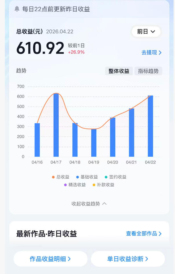 20260514000655235-a9c027fcb4fea0f808c2db6c2238e53e 抖音24W粉丝博主的体验100种人生副本动画教学,赛道新颖,流量大,涨粉快,可进创作者伙伴计划