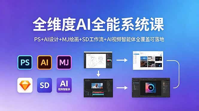 全维度AI全能系统课,PS+AI设计+MJ绘画+SD工作流+AI视频智能体全覆盖可落地-优优云创网