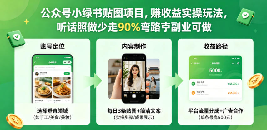 公众号小绿书贴图项目，赚收益实操玩法，听话照听话照少走90%弯路丨副业可做-优优云创网