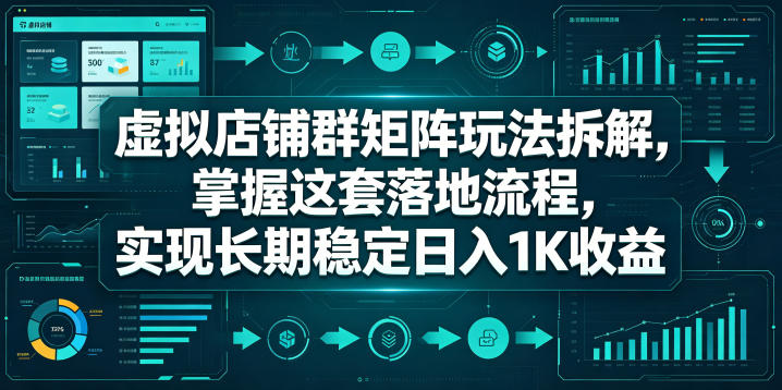 虚拟店铺群矩阵玩法拆解,掌握这套落地流程,实现长期稳定日入1K收益【揭秘】-优优云创网