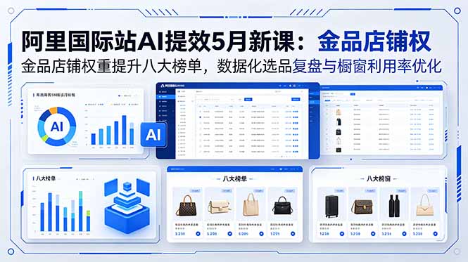 阿里国际站AI提效5月新课：金品店铺权重提升八大榜单，数据化选品复盘与橱窗利用率优化-优优云创网