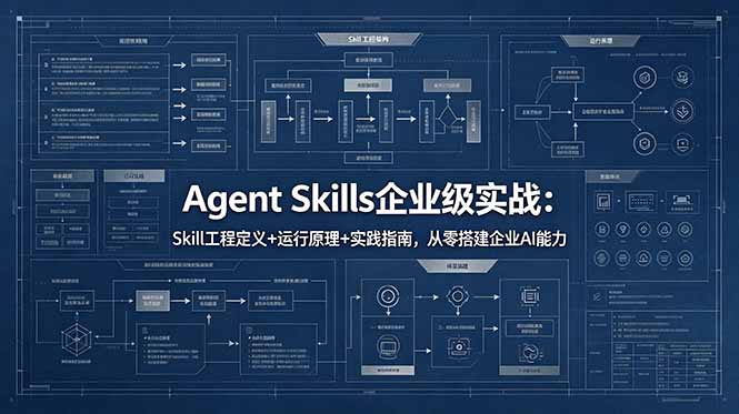 Agent Skills企业级实战：Skill工程定义+运行原理+实践指南，从零搭建企业AI能力-优优云创网