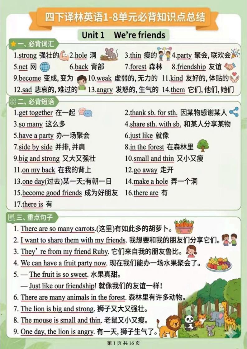 四年级下英语1-8单元知识点汇总《译林版》-优优云创网