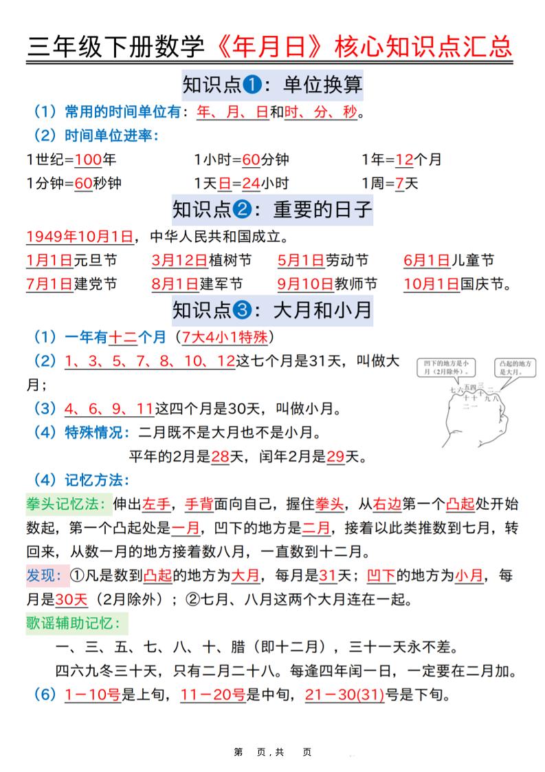 三年级下数学《年月日》知识点汇总+六大考点专项必刷题-优优云创网