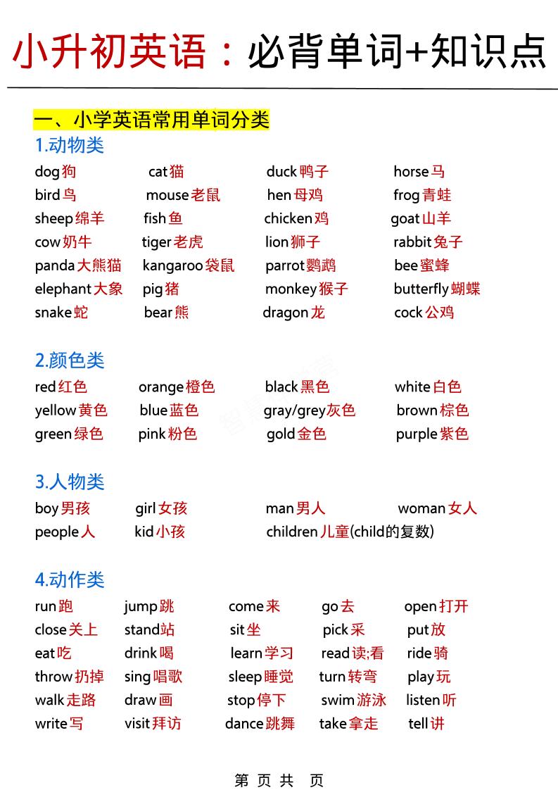 六年级下英语小升初必背单词+知识点《人教PEP》-优优云创网