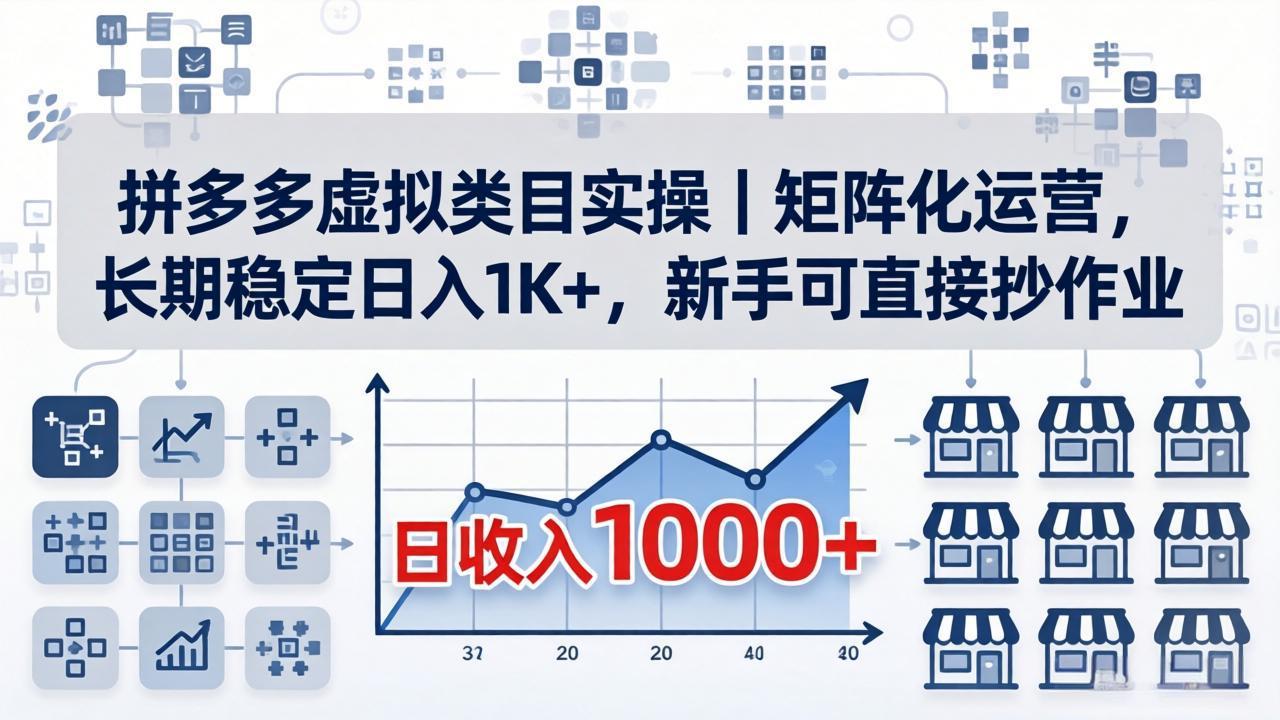 拼多多虚拟类目实操｜矩阵化运营，长期稳定日入 1K+，新手可直接抄作业-优优云创网