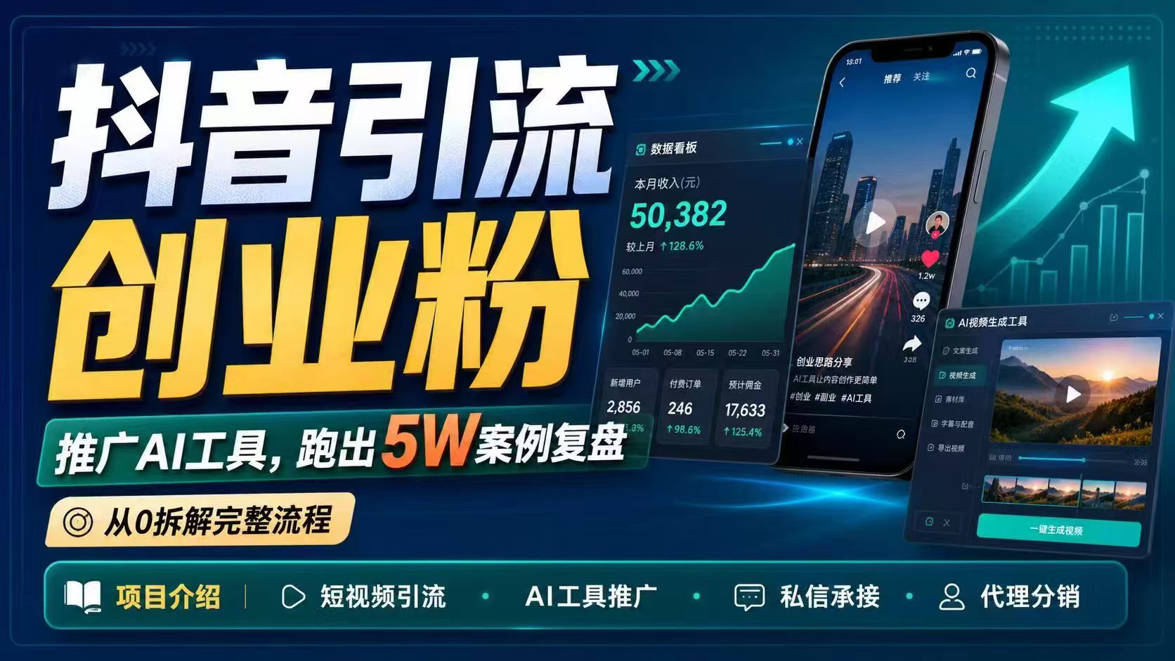 抖音引流创业粉推广AI工具,一个月跑出5W案例复盘,从0拆解完整流程-优优云创网