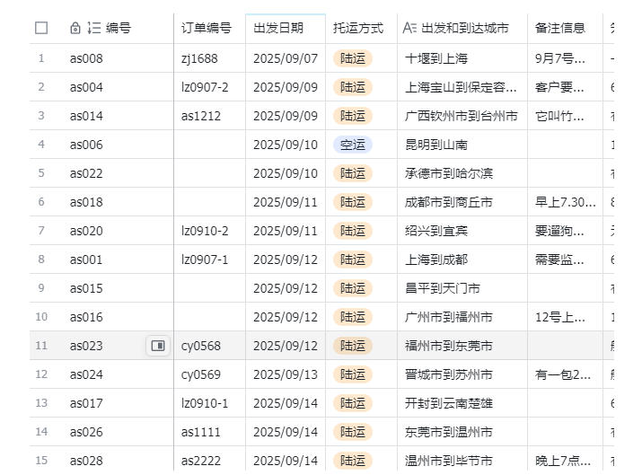20260524000612420-d7726ed59dc769ec8b8a629d5c91f8d2 宠物托运阳光赛道賺钱教学,小众高刚需冷门项目,日均10单稳定盈利,单均利润200+