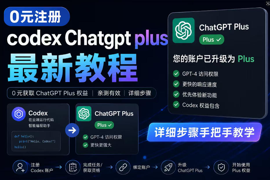 20260524140814192-c24e634314d8ba2403d1b4c29df6fe1f 0元全自动注册codex gpt plus最新教程,0元获取GPT Plus权益,手把手详细教学