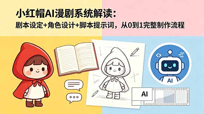 小红帽AI漫剧系统解读：剧本设定+角色设计+脚本提示词，从0到1完整制作流程-优优云创网