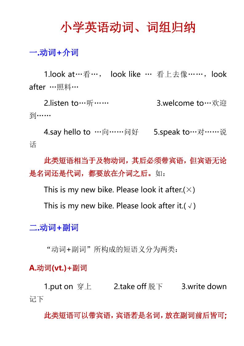 六年级下英语小学动词、词组归纳-优优云创网