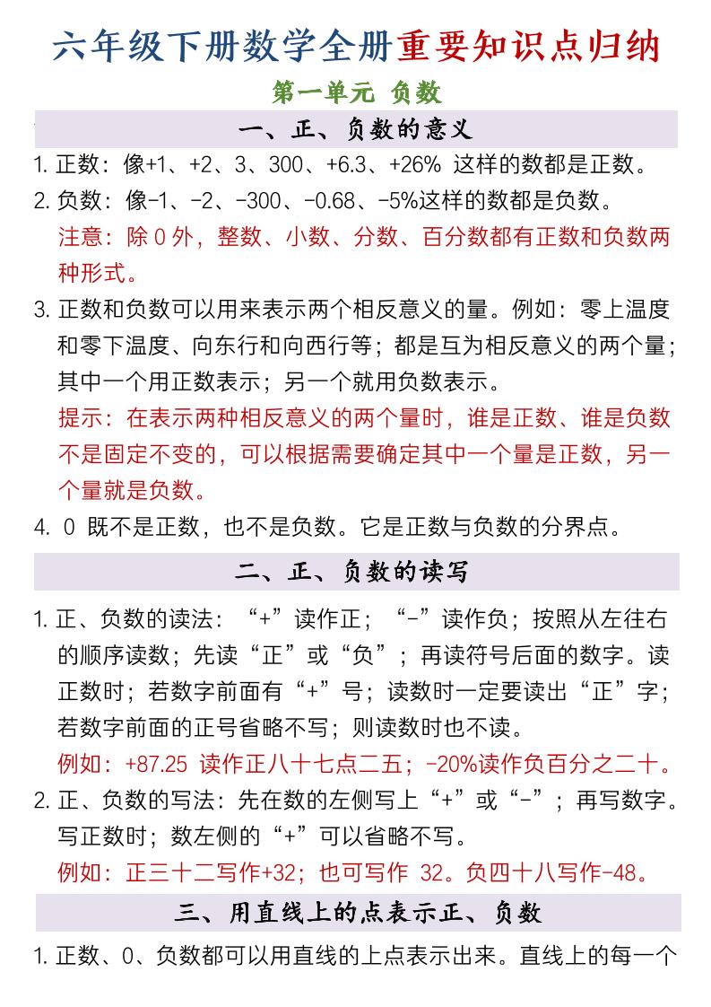 六年级下数学全册重要知识点归纳-优优云创网