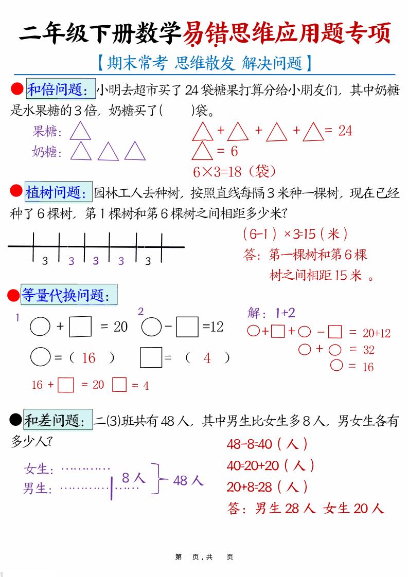 二年级下数学易错思维应用题专项训练-优优云创网