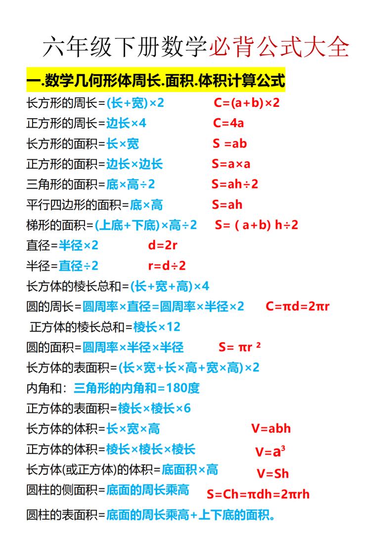 六年级下数学期末必背公式大全-优优云创网