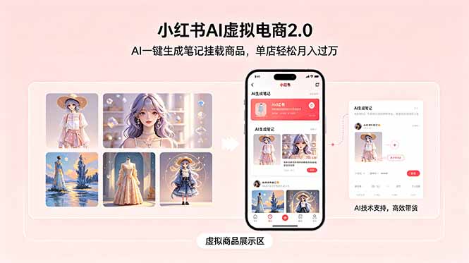 小红书AI虚拟电商2.0，AI一键生成笔记挂载商品，单店轻松月入过万-优优云创网