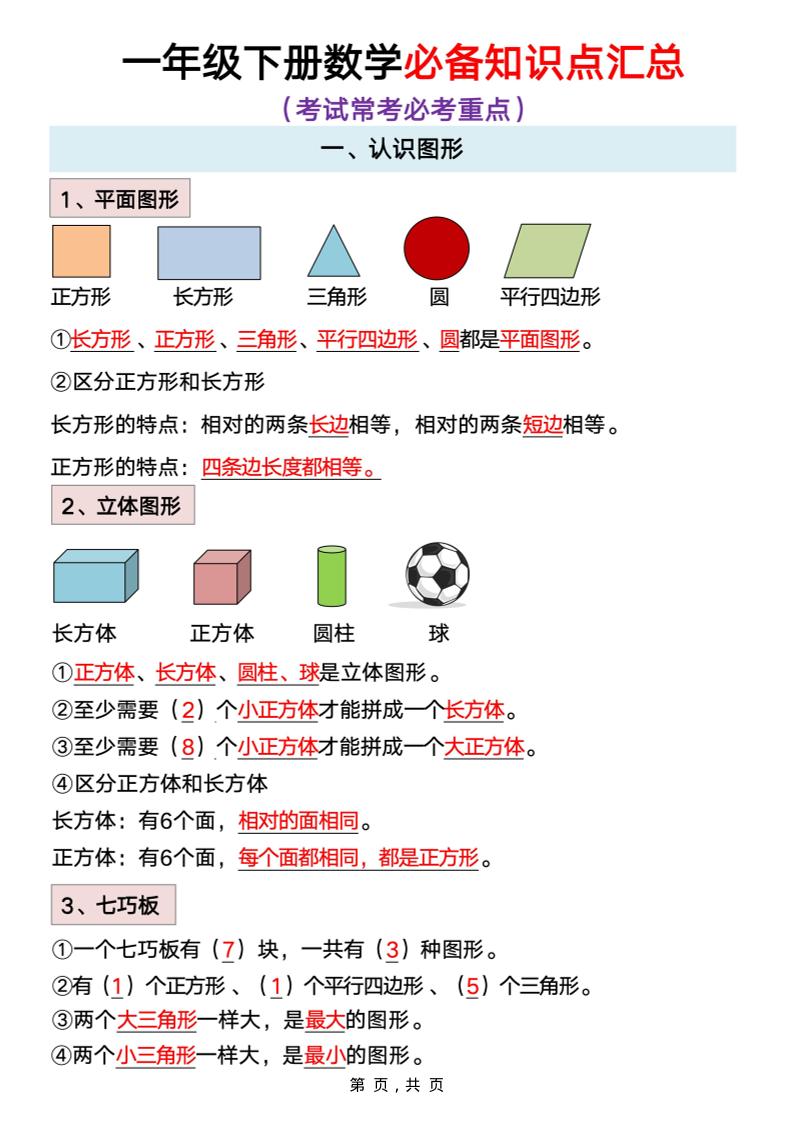 一年级下册数学重点知识必背汇总-优优云创网