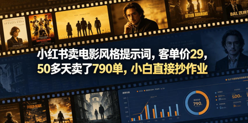小红书卖电影风格提示词，客单价29，50多天卖了790单，小白直接抄作业！-优优云创网