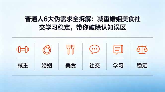 付费文章：普通人6大伪需求全拆解：减重婚姻美食社交学习稳定，带你破除认知误区-优优云创网