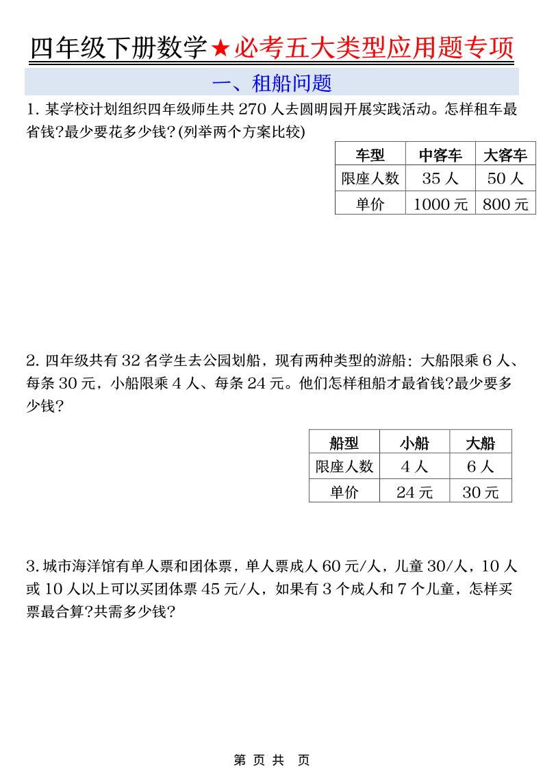 四年级下数学必考五大类型应用题-优优云创网