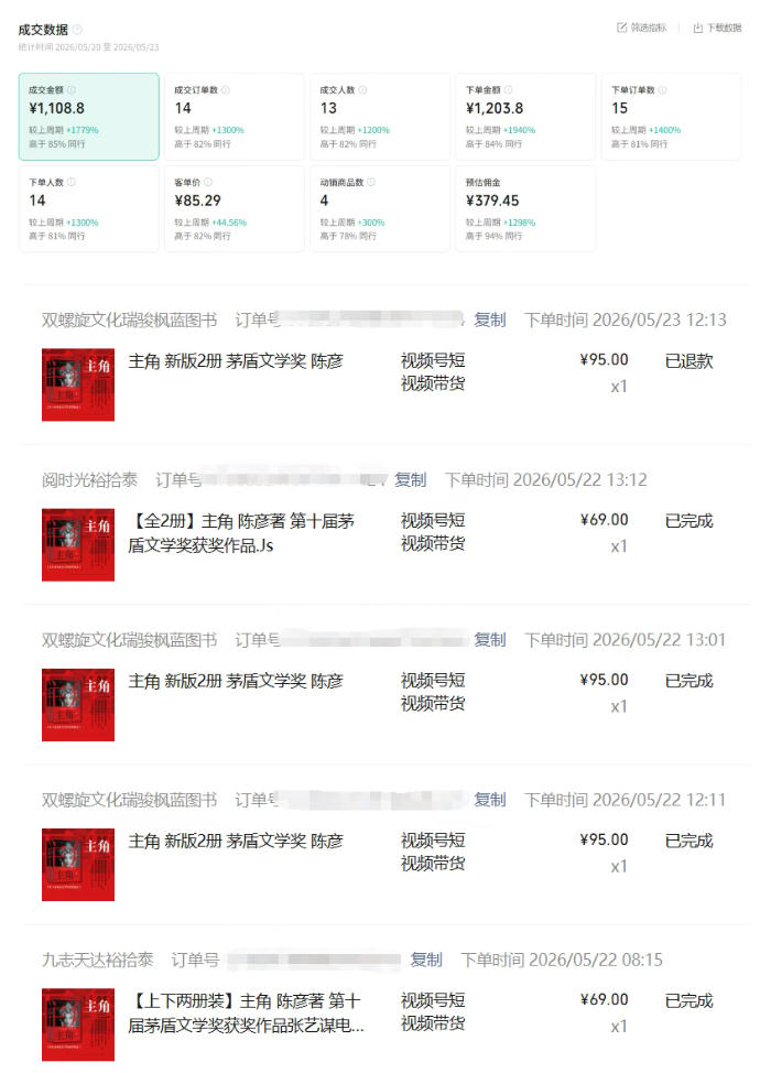 20260606102616765-02cc973971245bbe68cd199c2810fa04 最新AI书单变现实战课,学会蹭电视剧热度,追热点书籍,快速变现,出单100+,日入四位数