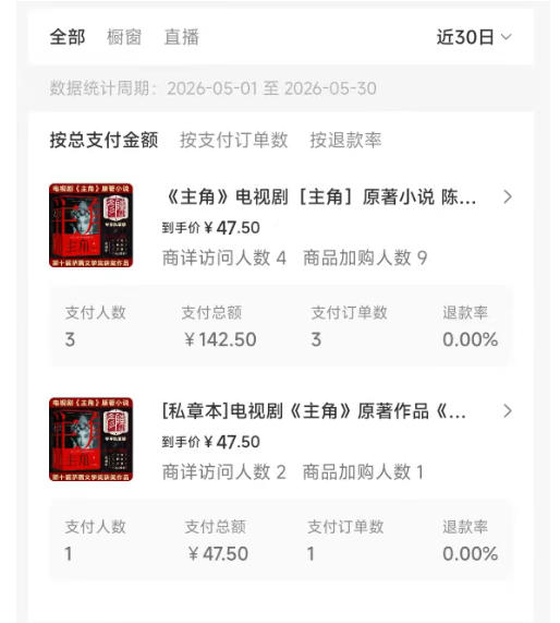 20260606102617768-442cff90aa705886e08bf2ed90ee9438 最新AI书单变现实战课,学会蹭电视剧热度,追热点书籍,快速变现,出单100+,日入四位数
