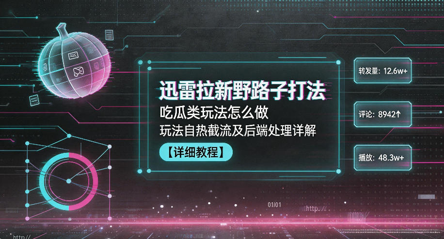 20260606111113106-31fcc87082aa739b0679477933678d2d 迅雷拉新野路子打法,吃瓜类玩法怎么做,玩法自热截流及后端处理详解