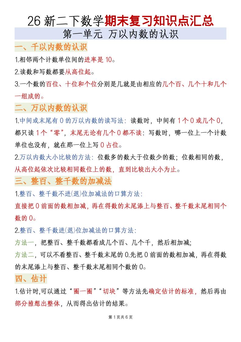 二年级下数学全册必备知识点汇总《青岛五四版》-优优云创网
