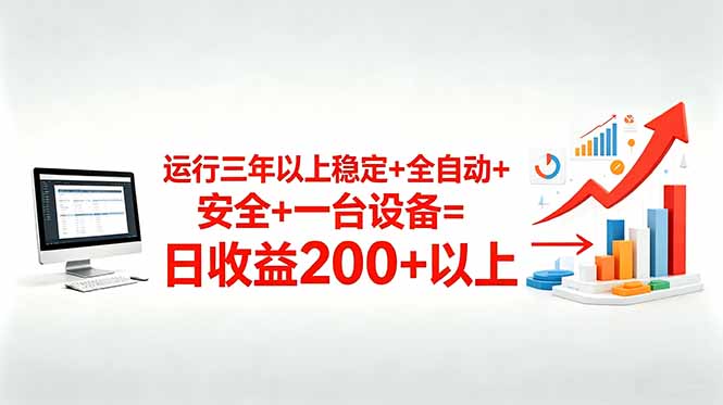 三年以上稳定+全自动+安全+一台设备=日收益200+-优优云创网