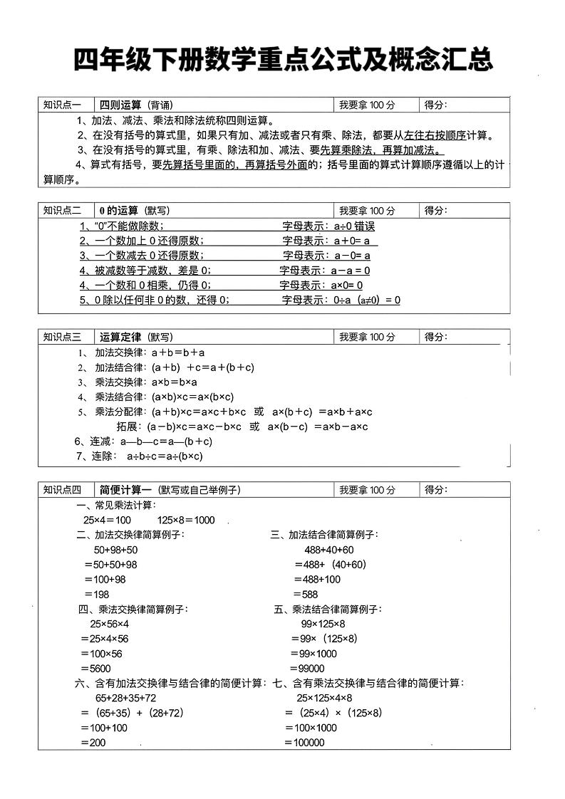 四年级下数学重点公式及概念汇总-优优云创网