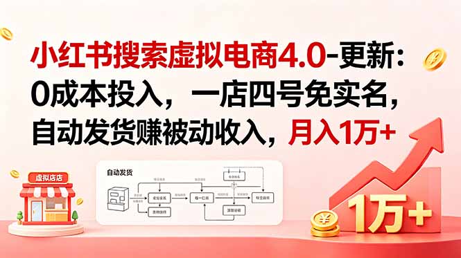 小红书搜索虚拟电商4.0-更新：0成本投入，一店四号免实名，自动发货赚被动收入，月入1万+-优优云创网