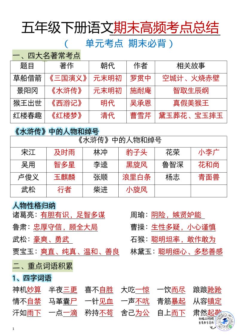 五年级下语文期末总复习知识点归纳汇总-优优云创网