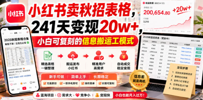 小红书卖秋招表格,241天变现20w+,小白可复刻的信息搬运工模式-优优云创网