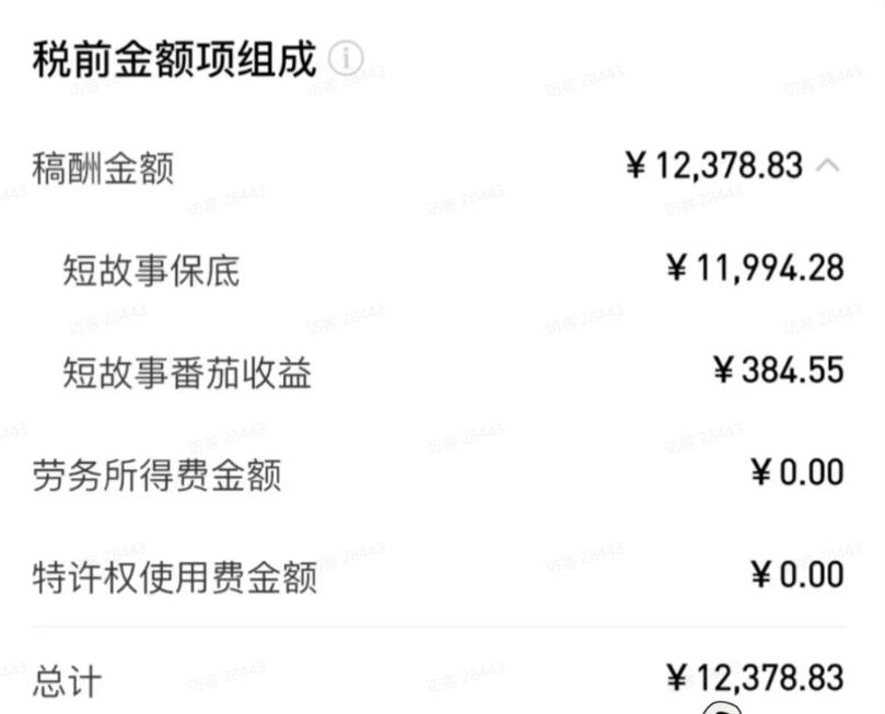 20260615161629802-cb706dc739d82f40fd6b762d10113cfb AI小说短故事项目,大佬亲测月入1-3W,零基础教你用AI批量产出优质短故事,实现一稿多吃多渠道变现